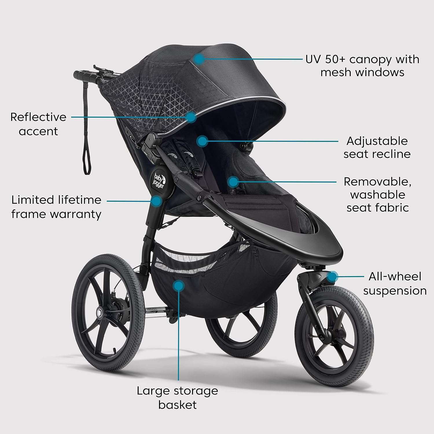 Baby Jogger Summit X3 3-Wheel Jogging Stroller with Hand Brake, One-Hand Compact Fold & All-Wheel Suspension, Midnight Black - 6