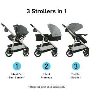 Graco Modes Pramette Stroller, Baby Stroller with True Pram Mode, Reversible Seat, One Hand Fold, Extra Storage, Child Tray, Pierce - 2