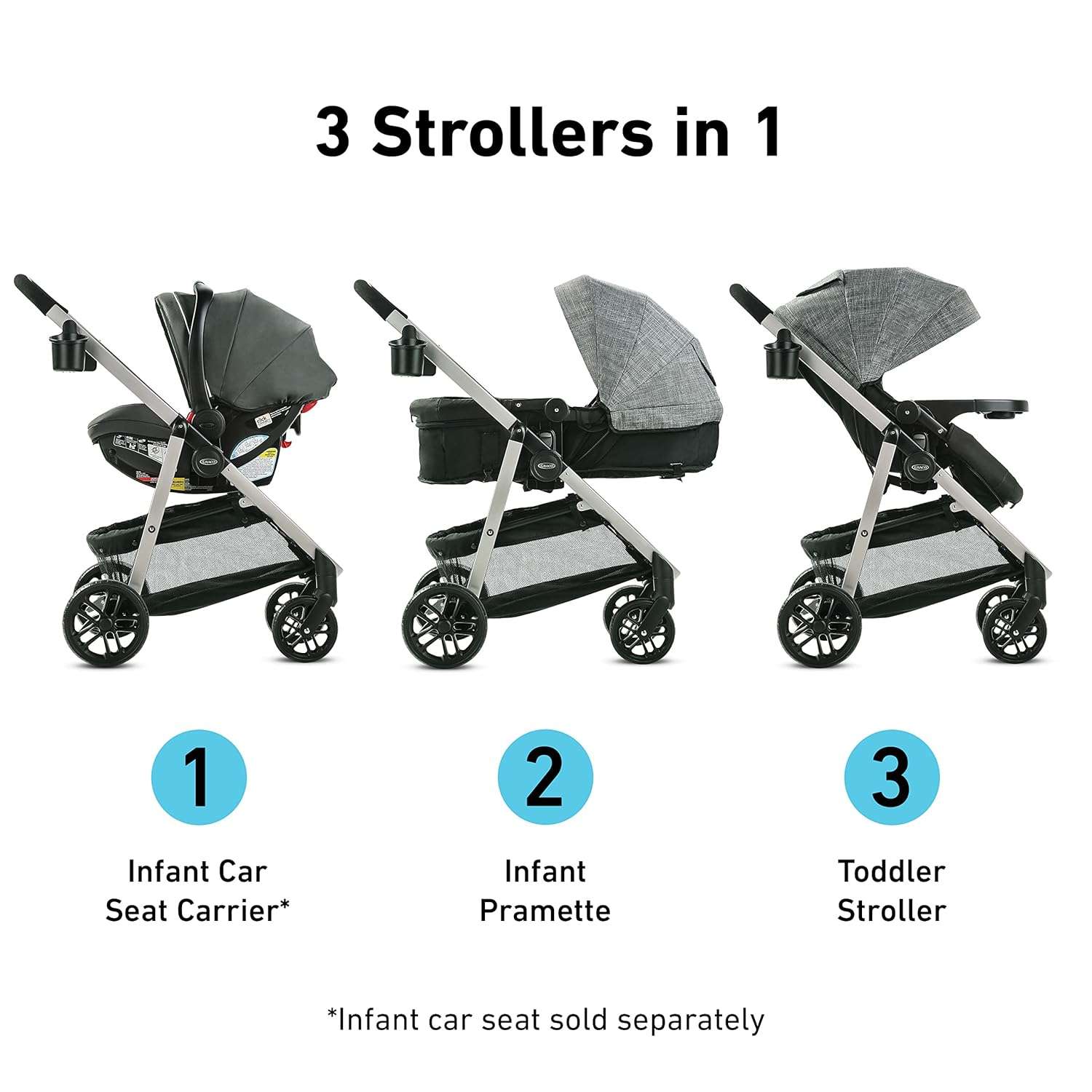 Graco Modes Pramette Stroller, Baby Stroller with True Pram Mode, Reversible Seat, One Hand Fold, Extra Storage, Child Tray, Pierce - 2