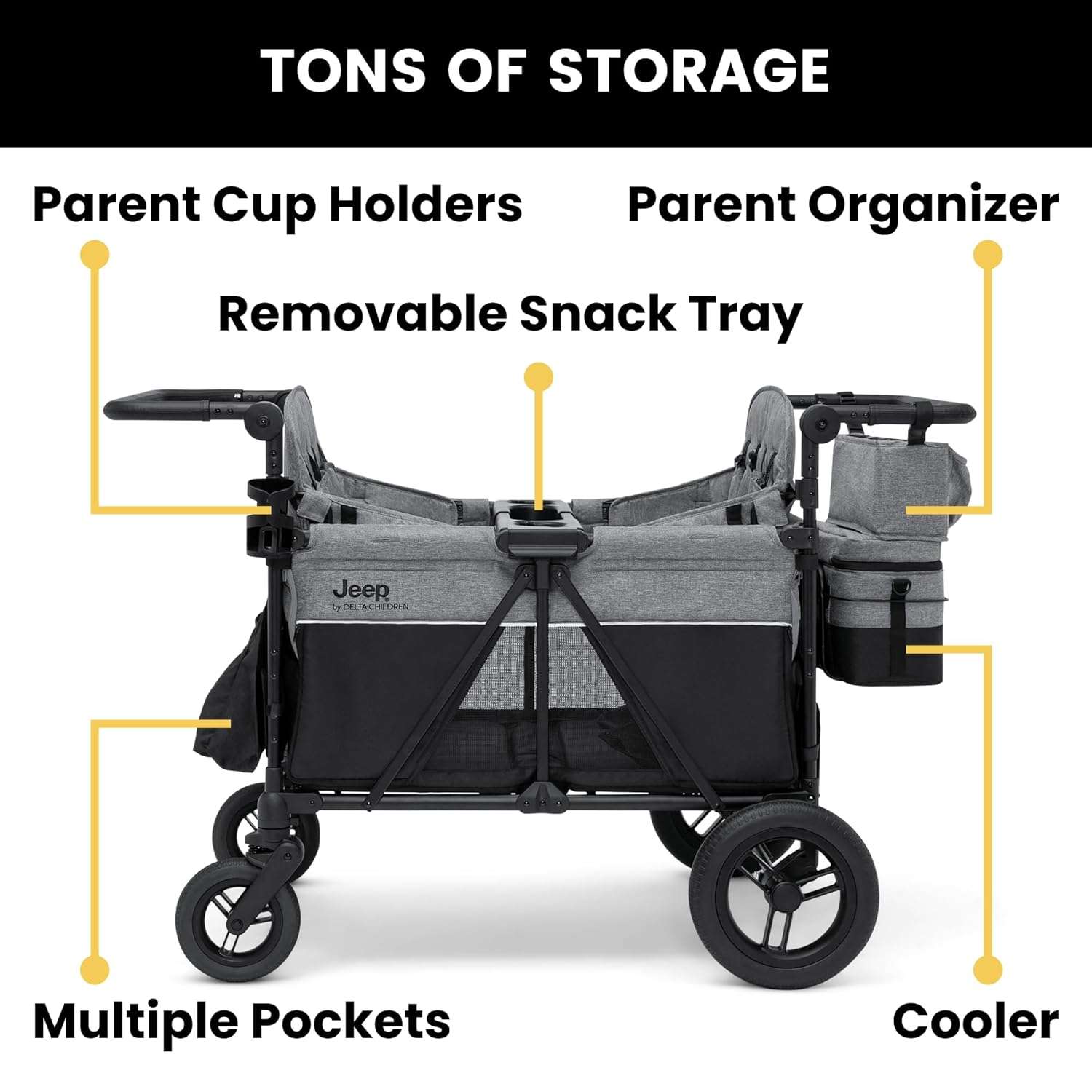 Jeep Wrangler Deluxe 4 Seater Stroller Wagon by Delta Children - Premium Quad Stroller Wagon for 4 Kids with Convertible Seats, Adjustable Push-Pull Handles, Removable Canopy & Flat Fold, Grey - 4