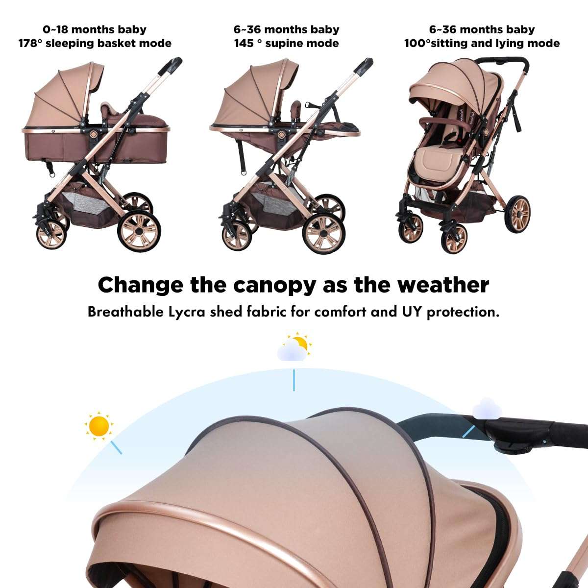 2 in 1 Convertible Baby Stroller Newborn Reversible Bassinet Pram, Foldable Pushchair with Adjustable Canopy Folding High Landscape Infant Carriage, Anti-Shock Toddler Pushchair - 2