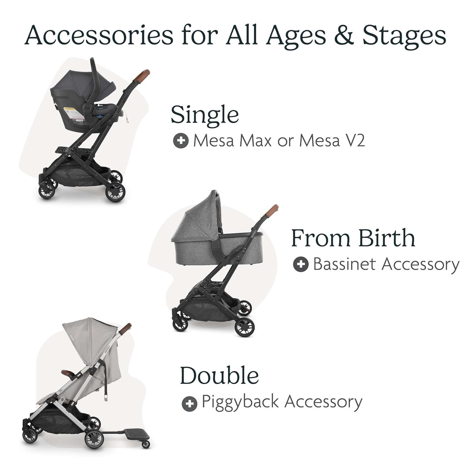 UPPAbaby Minu V2 Travel Stroller Lightweight, Portable Design One-Hand Fold Shoulder Strap and Leather Bumper Bar Included Greyson - 5