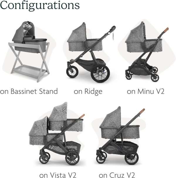 UPPAbaby Bassinet-Compatible with Vista, Cruz, Ridge, Minu Strollers-Overnight Sleep Solution-Mattress, Sheet, and Bug Shield Included-Anthony - 6