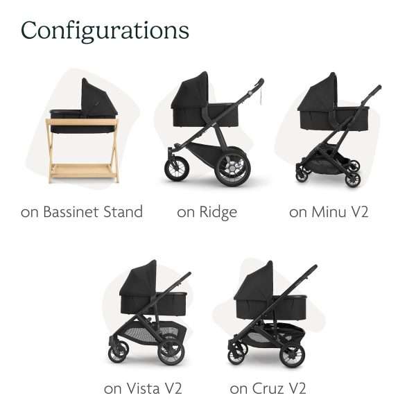 UPPAbaby Bassinet V3 - Compatible with Vista, Cruz, Ridge, Minu Strollers - Overnight Sleep Solution - Mattress, Sheet and Bug Shield Included - Jake - 6