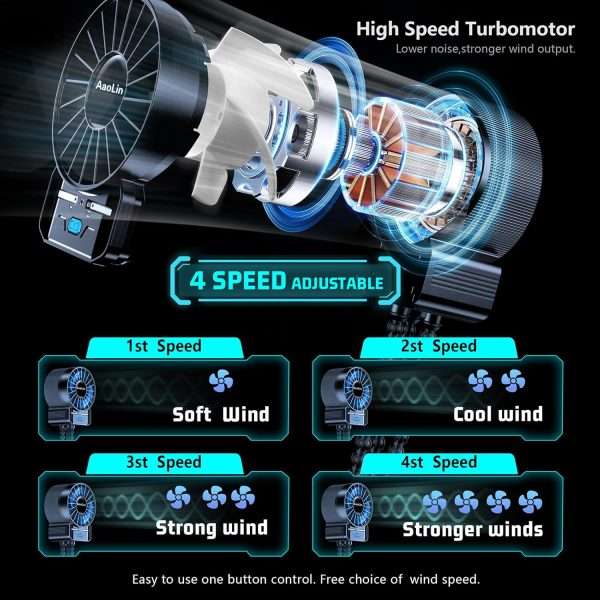 2 Pack Multifunctional Portable Stroller Fan 4 Speed 6600rpm High Speed Usb Rechargeable Personal Mini Handheld Fan Extended Tripod For Desktop Winding Kids Bed Treadmill - 3