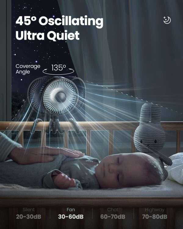 Gaiatop Baby Stroller Fan, 4000mAh Oscillating Mini Portable Fan with Light, 4 Speeds Battery Operated Small Handheld Desk Fan, 360° Rotate Flexible Tripod Clip On Fan - 2