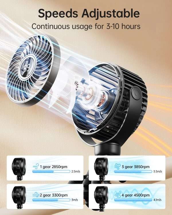 Mini Portable Stroller Fan for Travel,360° Rotation,4-Speed LED Night Light Clip on Fans Operated by Rechargeable Battery, Cordless Fan with Tripod Car Seat Baby Pram - 5