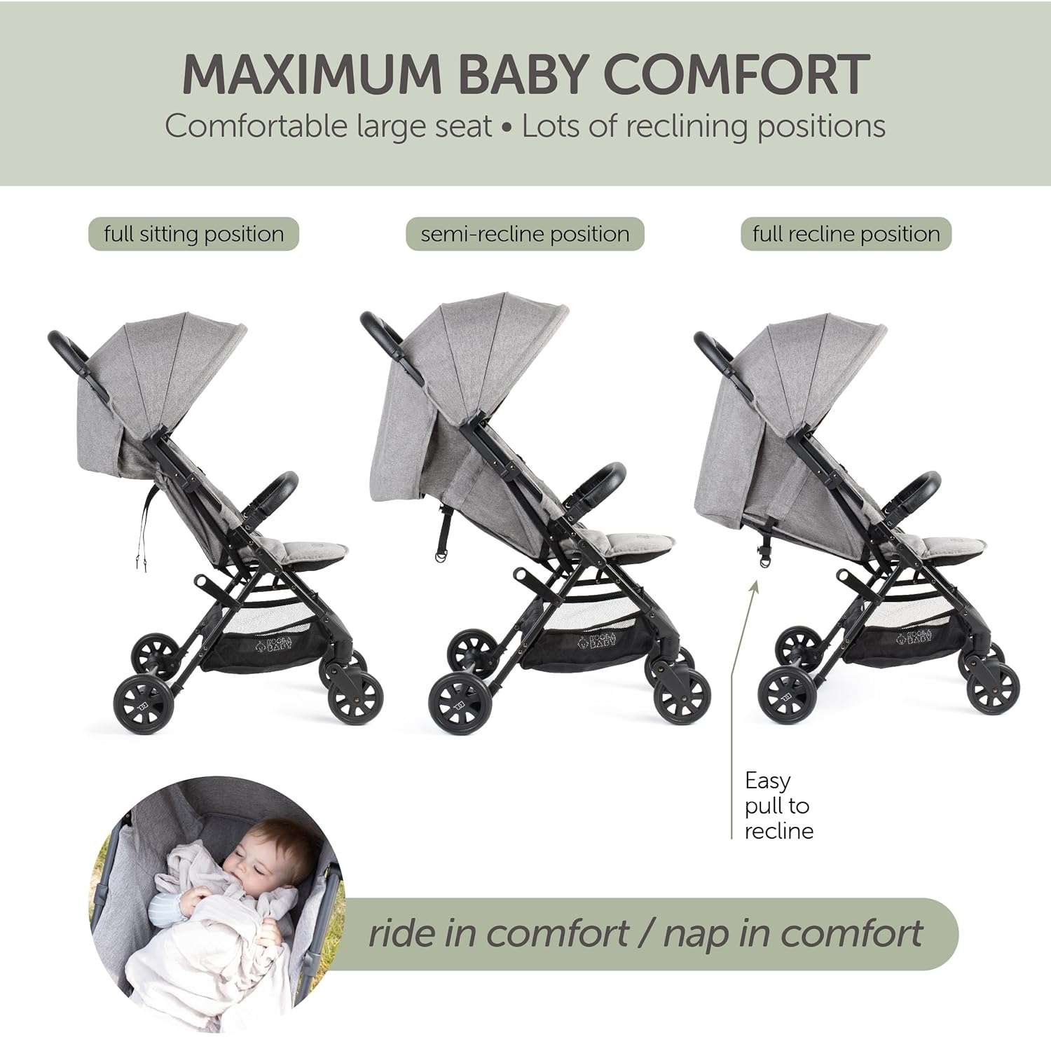 Lightweight Travel Stroller for Baby & Toddlers - Easy Fold & Compact Stroller with Canopy, Storage Basket, Multi-Position Recline & Convenient One-Hand Fold - 7