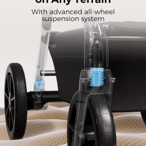 Momcozy ChangeGo Baby Stroller, Convertible Single-to-Double-to-Wagon Stroller with 23 Configurations, Bassinet, Seat Included, Large PU Wheels, All-Wheel Suspension ＆ Extendable UPF50+ Canopy - 5