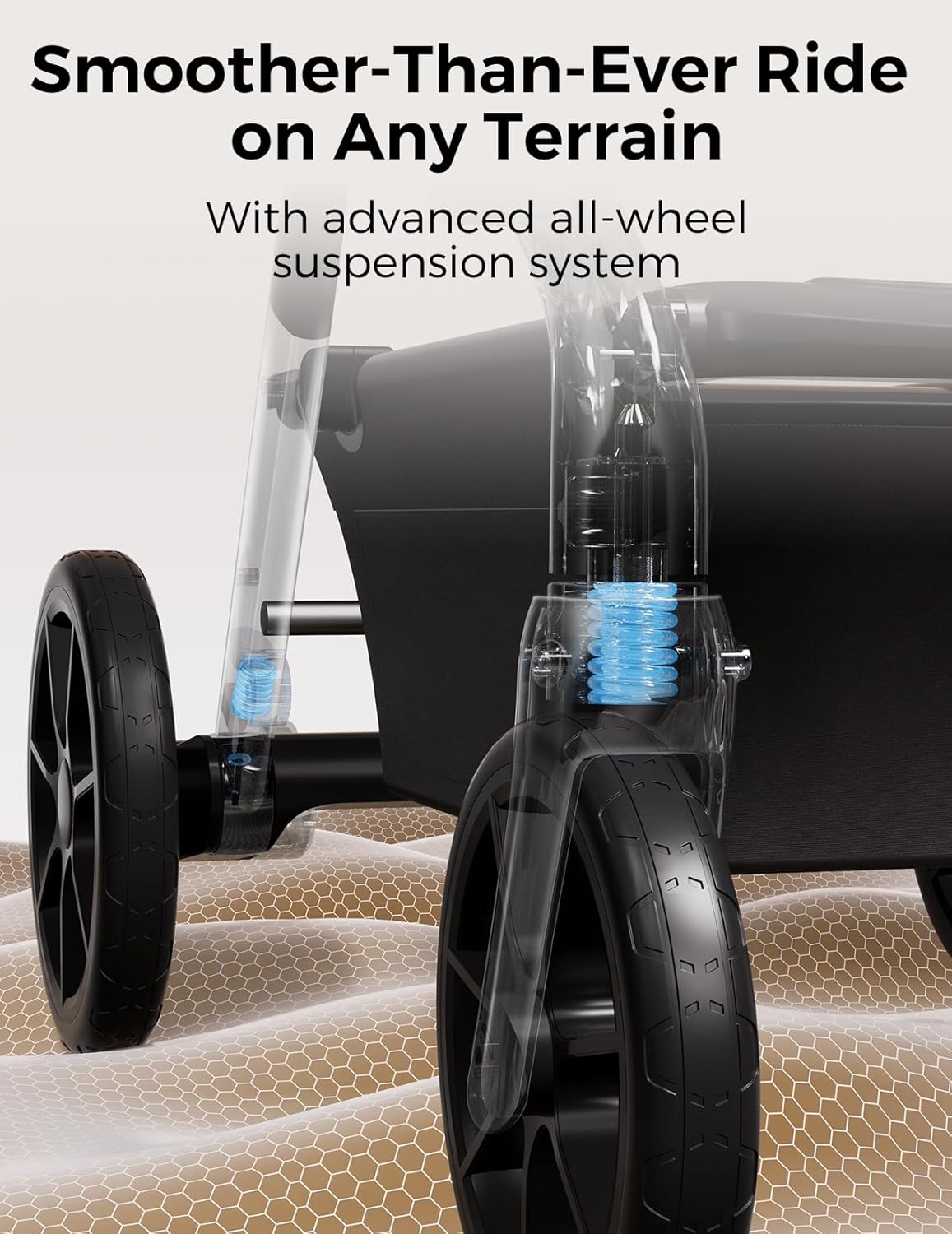 Momcozy ChangeGo Baby Stroller, Convertible Single-to-Double-to-Wagon Stroller with 23 Configurations, Bassinet, Seat Included, Large PU Wheels, All-Wheel Suspension ＆ Extendable UPF50+ Canopy - 5