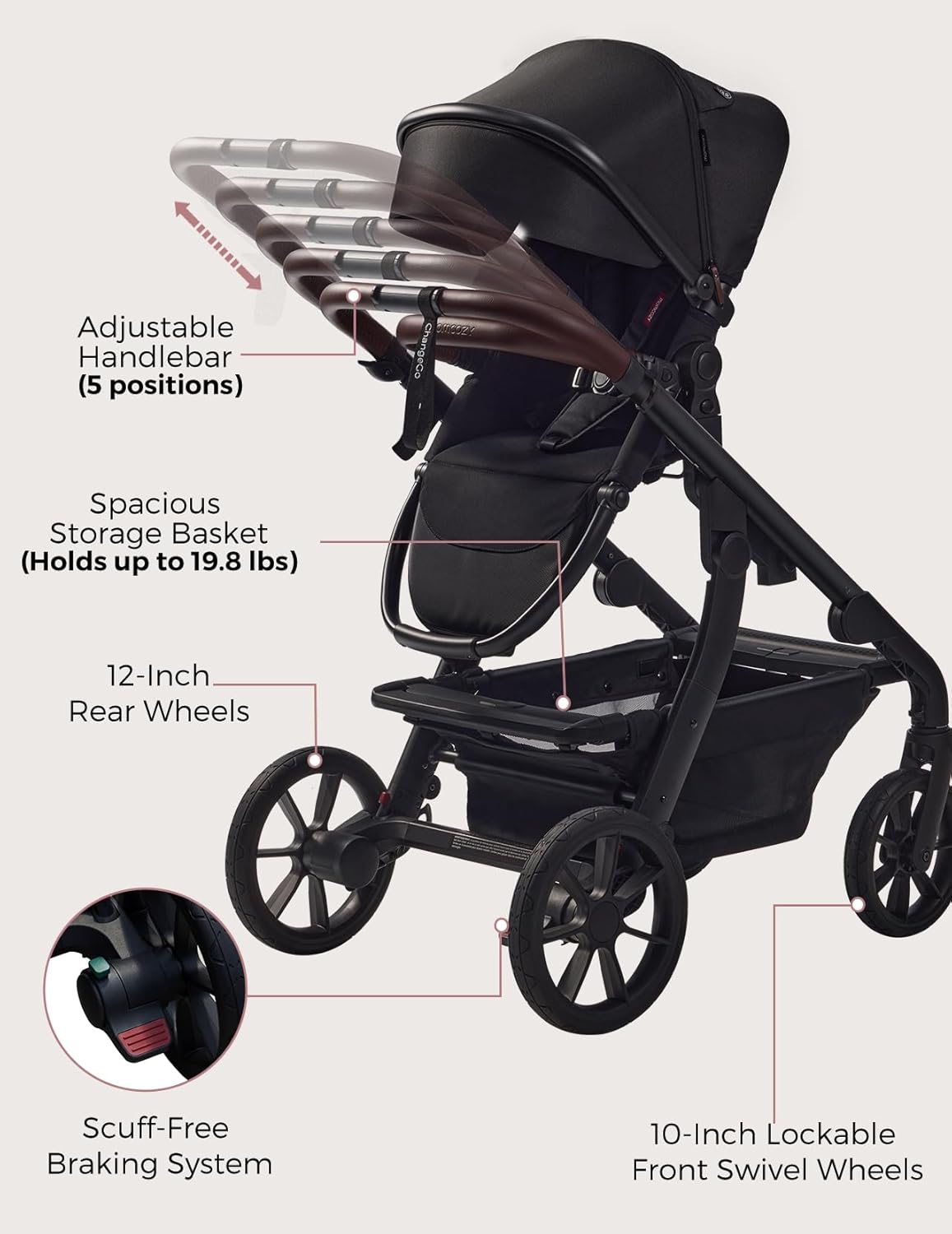 Momcozy ChangeGo Baby Stroller, Convertible Single-to-Double-to-Wagon Stroller with 23 Configurations, Bassinet, Seat Included, Large PU Wheels, All-Wheel Suspension ＆ Extendable UPF50+ Canopy - 6