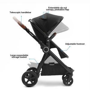 Mompush Ultimate 2 Baby Stroller for Infant and Toddler with Newborn Mode and Reversible Seat, All-Terrain Stroller with All-Wheel Suspension, Includes Car Seat Adapter and Large Storage Basket - 3