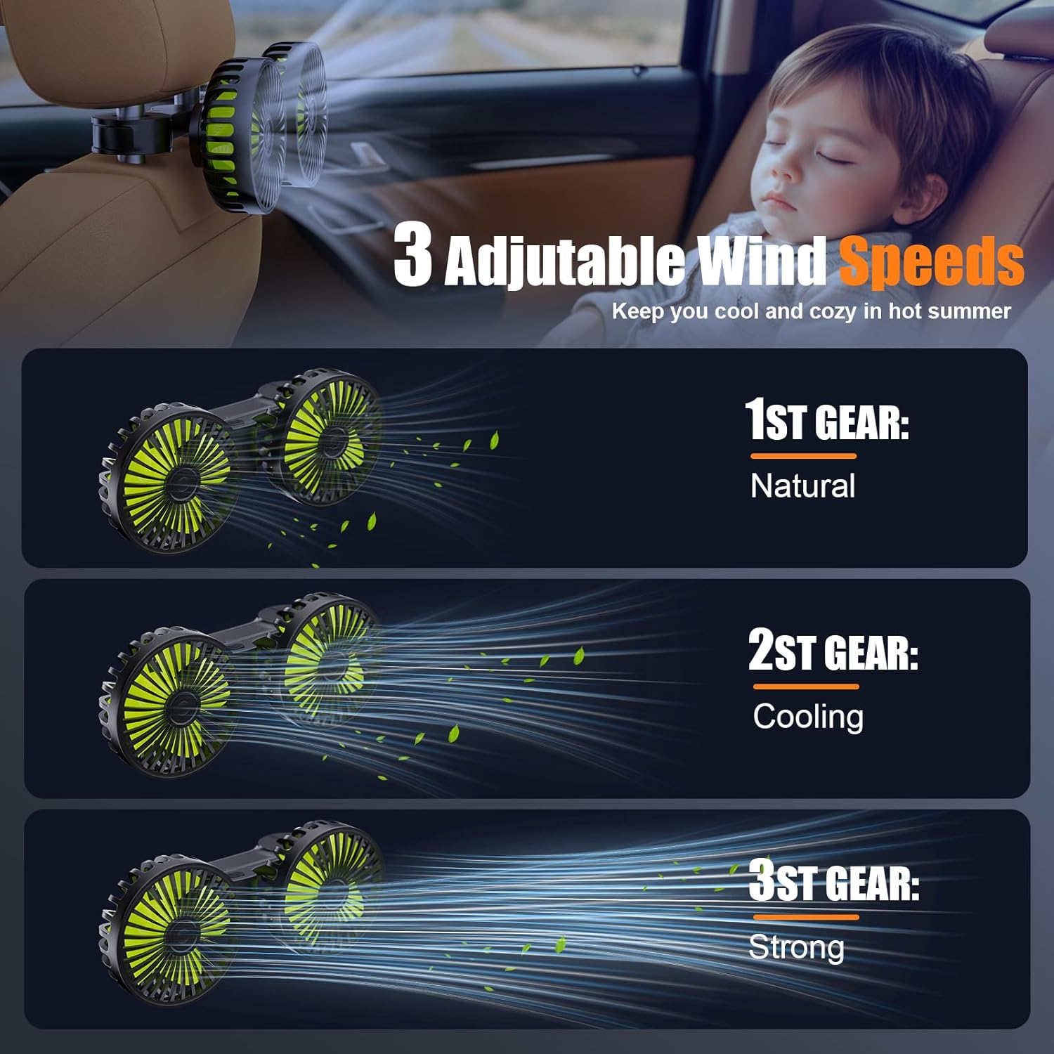 USB Car Cooling Fans for Backseat- Dual Head Car Fan for Kids 3 Speeds 360° Rotatable Vehicle Rear Headrest Fans 5V-2A Powerful Electric Air Circulation Fan for Sedan SUV RV Truck - 6
