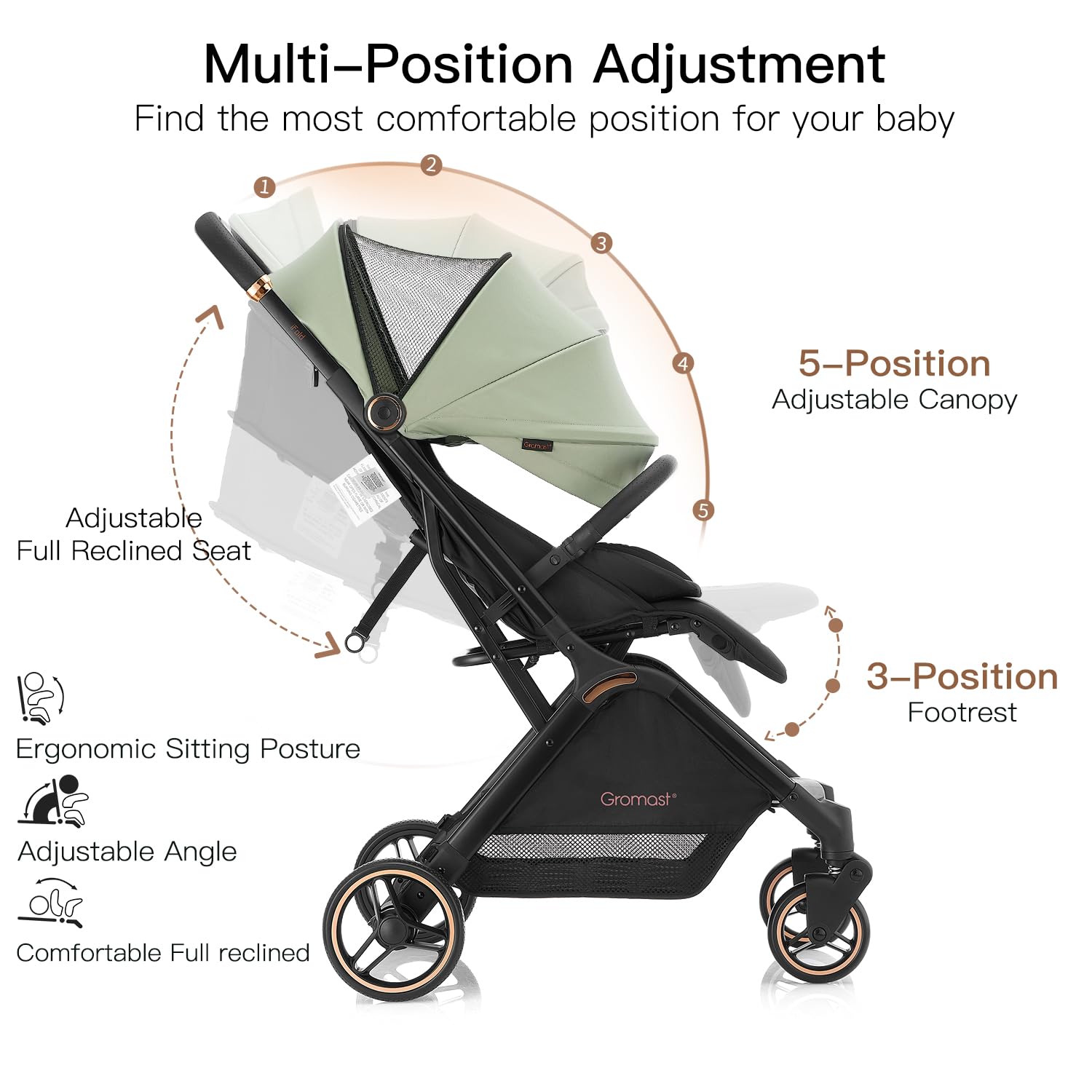 Gromast Gravity Folding Baby Stroller - Portable Travel Toddler Stroller w-Adjustable Backrest, Canopy & Cup Holder, Lightweight and UV Protected, One-Hand Automatic Folding - Green - 9