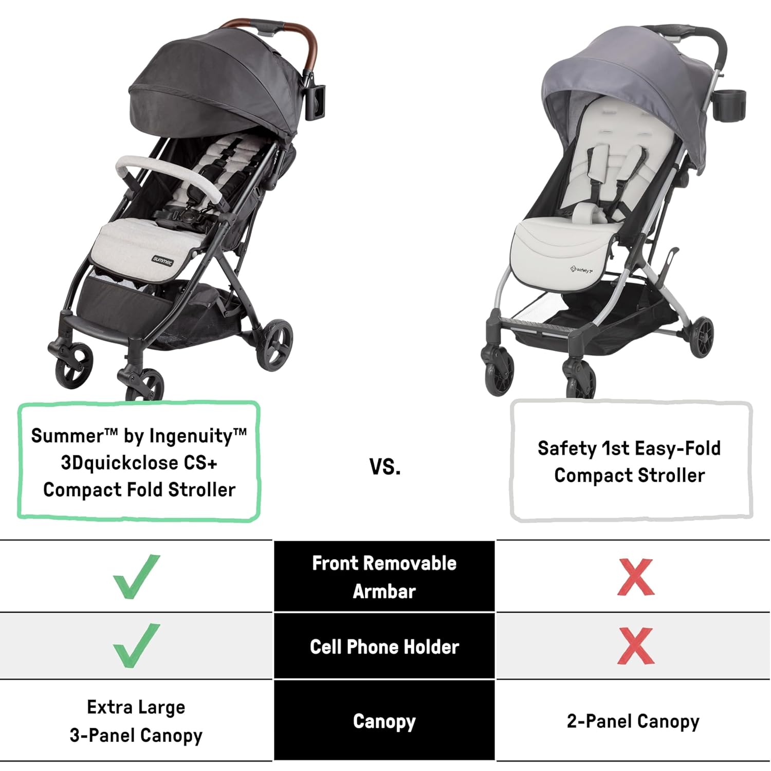 Ingenuity Ingenuity 3Dquickclose CS+ Compact Fold Stroller – Lightweight Stroller with Oversized Canopy, Extra-Large Storage and Compact Fold, Black - 4