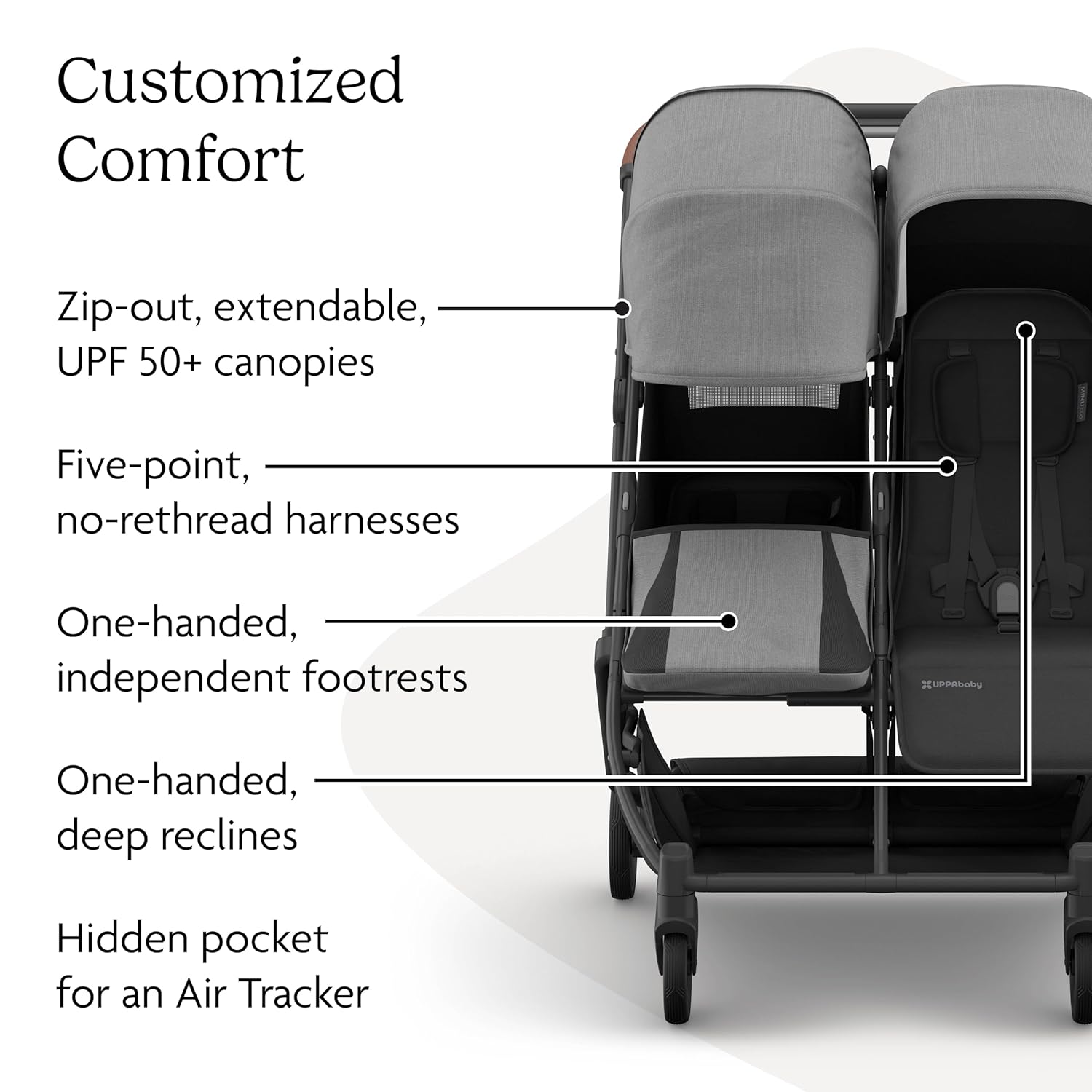 UPPAbaby Minu Duo Side-by-Side Double Stroller - Lightweight + Compact Design for Travel - Easy Fold- From Birth to Toddler - Independent Recline -Greyson - 6