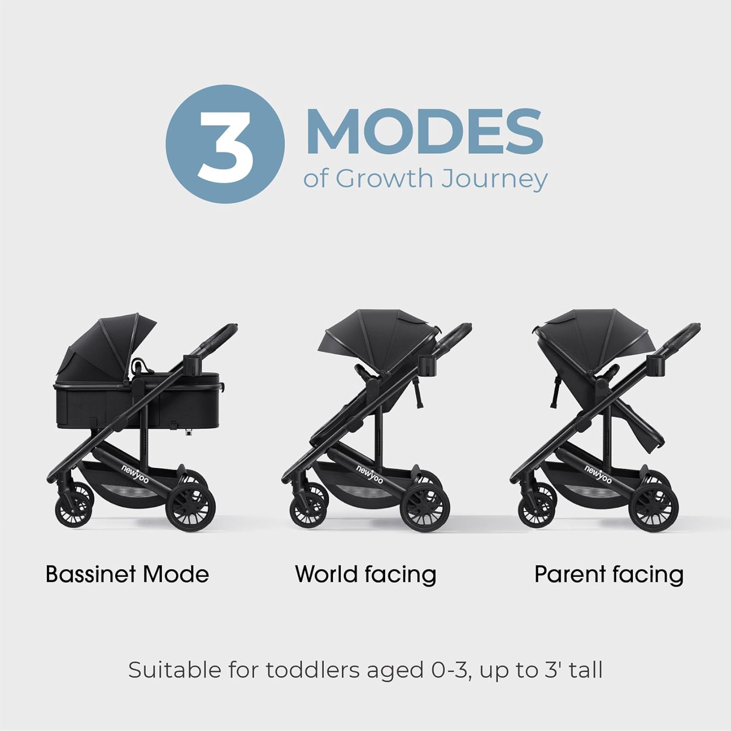 newyoo Infant Stroller with Bassinet Mode, Nestro 516M, Convertible Baby Strollers with Reversible Seat & Cup Holder, Coches para Bebes, 2-in-1 Rear-Facing Pram, Black - Image 6